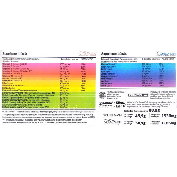 Vita-Min Multiple Sport Olimp (60 капс)