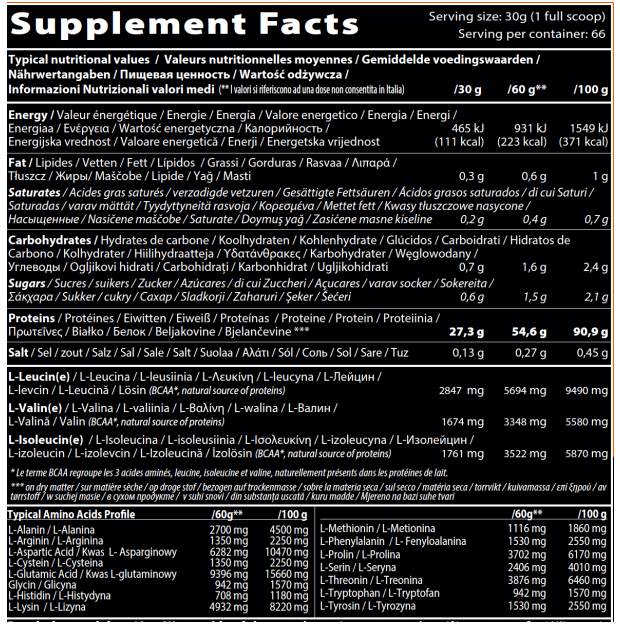 QNT Metapure Zero Carb (480 г)