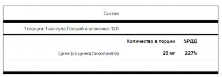 Цинк Пиколинат  25 мг Maxler (120 капс)