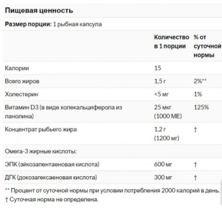 NOW Ultra omega 3-D (90 капс)