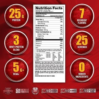 Mutant Mutant Pro 100 (908 гр)