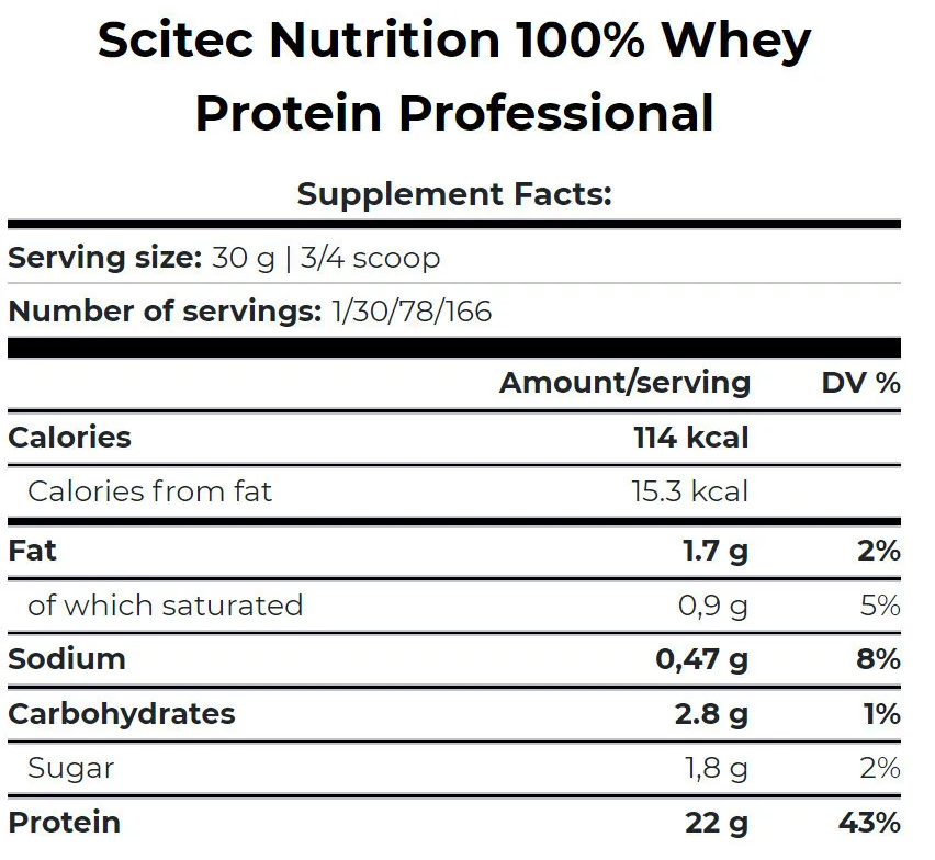 Scitec Nutrition Whey Protein Professional (500 гр)