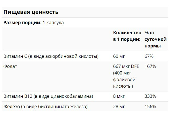 Gentle iron (железо) 28 мг Nature's Bounty (90 капс)